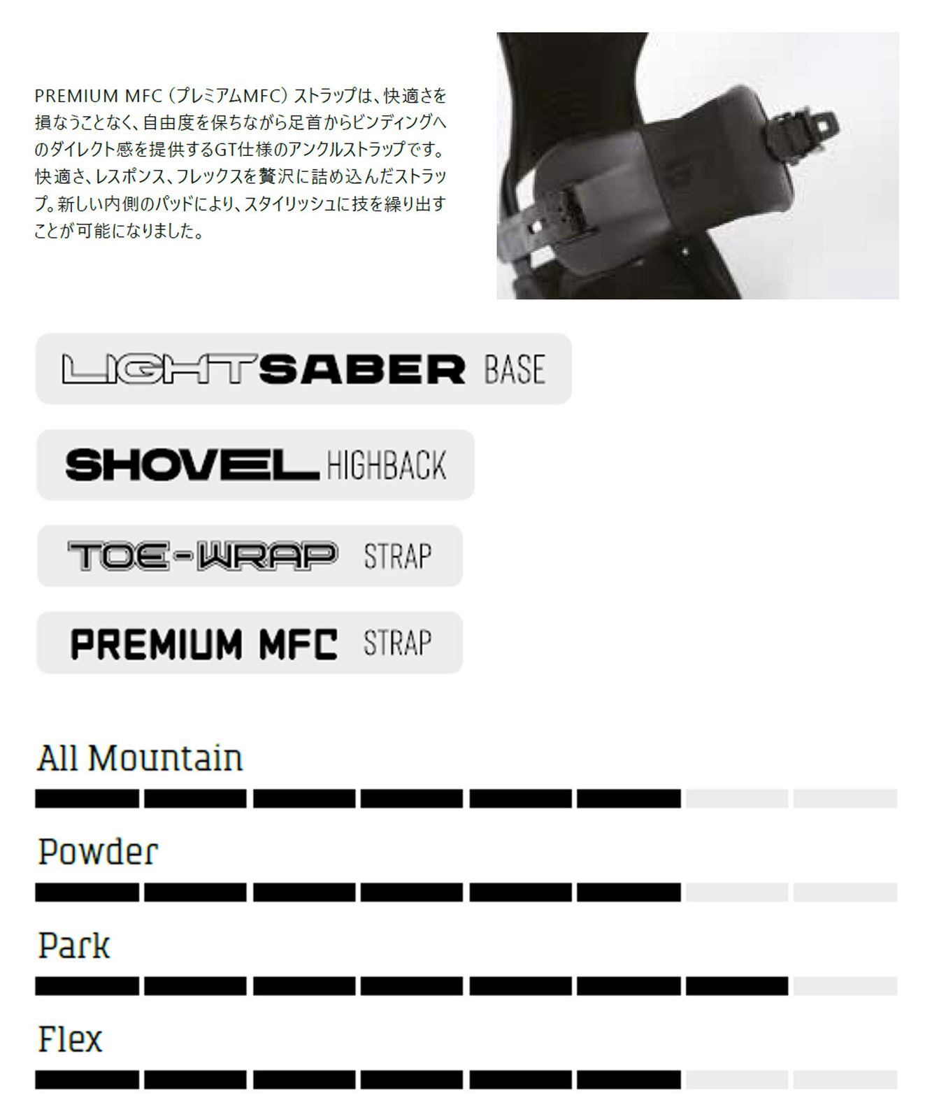 2526】新品 DRAKE ドレイク スノーボード バインディング ビンディング