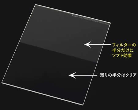 ネコポス便 星景写真に最適