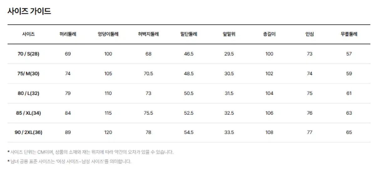 アンブロ ズボン コットン ツイル ファー フェイティグ パンツ