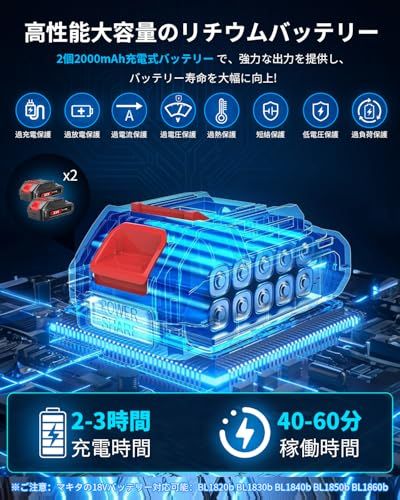  チェーンソー 充電式 最強 9 m|sブラシレスモーター 8インチ-6インチ 切断径15-20 cm 自動給油ハンディチェーンソー 2.0 Ahバッテリー 電動式 軽量 強力 ミニ 小型 ハンド式 ツール不要 安全ロック コードレス 竹 枝切り チェーンソー 切断工具 切断機