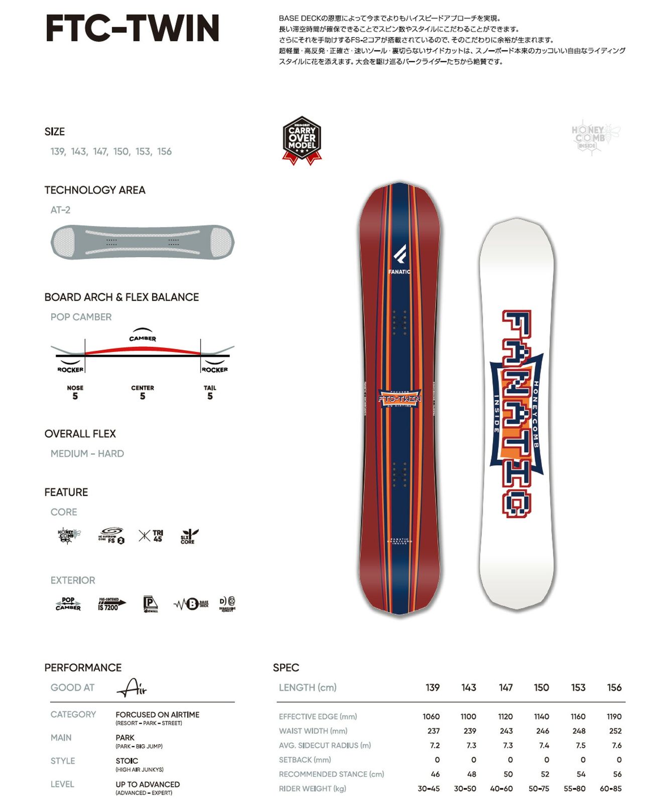 2526】新品 FANATIC ファナティック スノーボード 板 メンズ FTC-TWIN