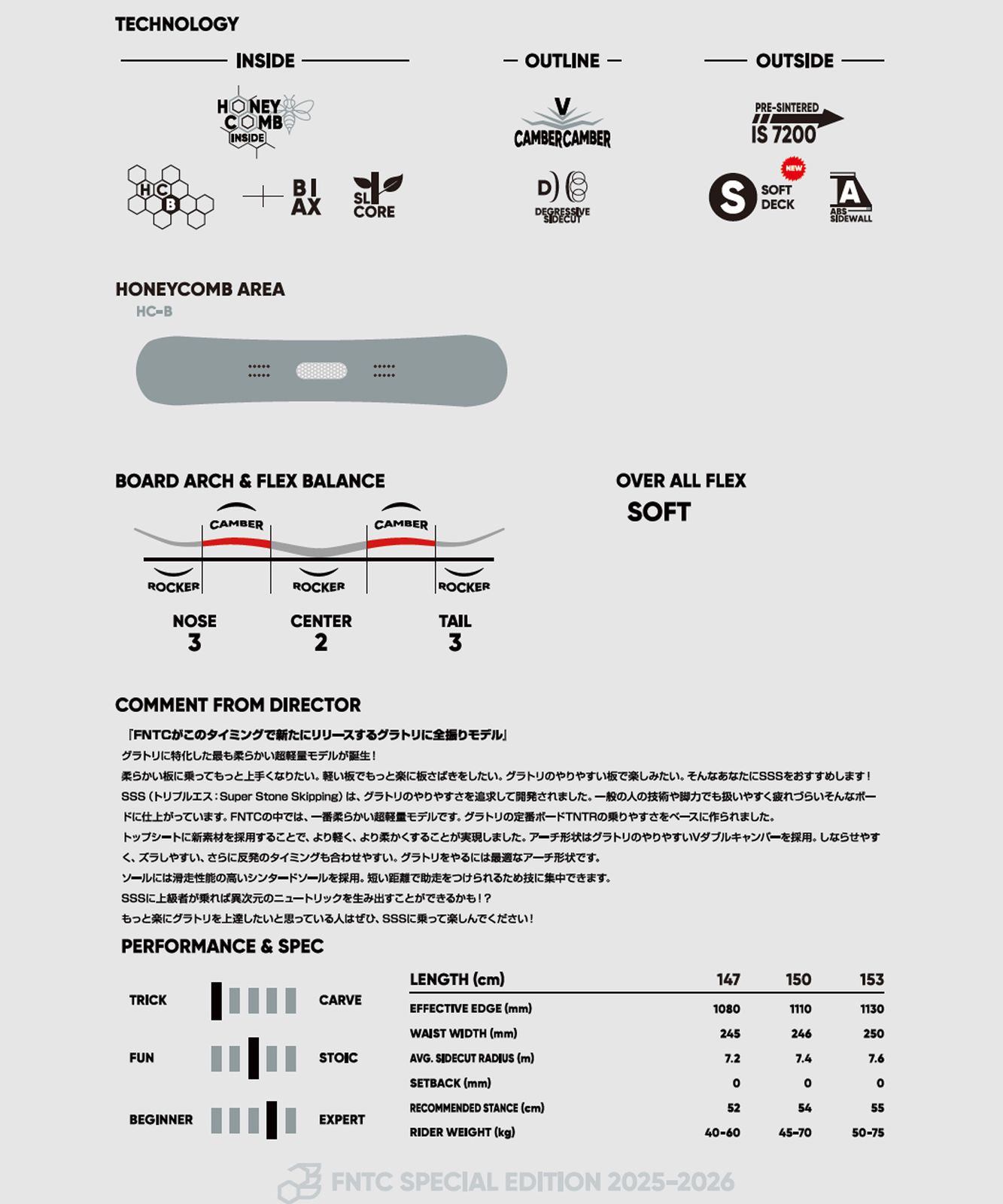 FNTC TNTR スノーボード　全長約155cm FNTC TNT®️ FNTC TNTR スノーボード 全長約155cm 公式FNTC (エフ