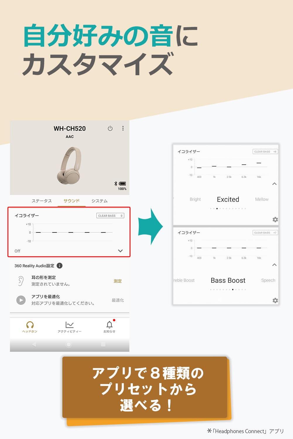  数量 ワイヤレスヘッドホン WH CH 520 Bluetooth対応 軽量設計 約147 g アプリ対応により好みの音質に できる イコライザー 設定対応 ホワイト ソニー SONY W 小 その他 文房具 事務用品