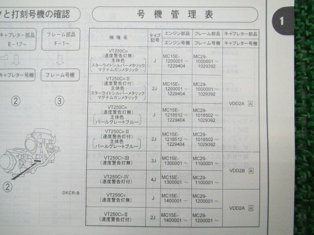 Vツインマグナ S パーツリスト 6版 ホンダ 正規 中古 バイク 整備書