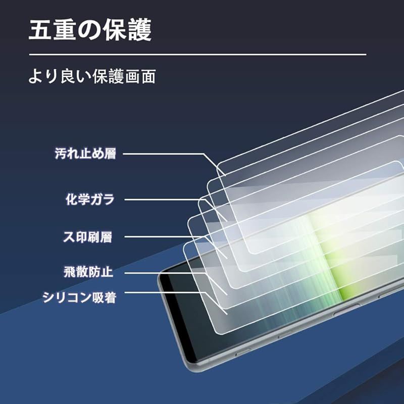 2枚セット】対応 Sony Xperia5iii / Xperia5ii ガラスフィルム XQ-BQ42