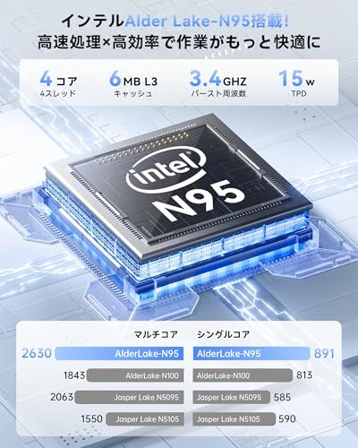 NiPoGi ミニpc n97 mini pc 最大3.6GHz 4C/4T 16GB DDR4 512GB M.2 SSD