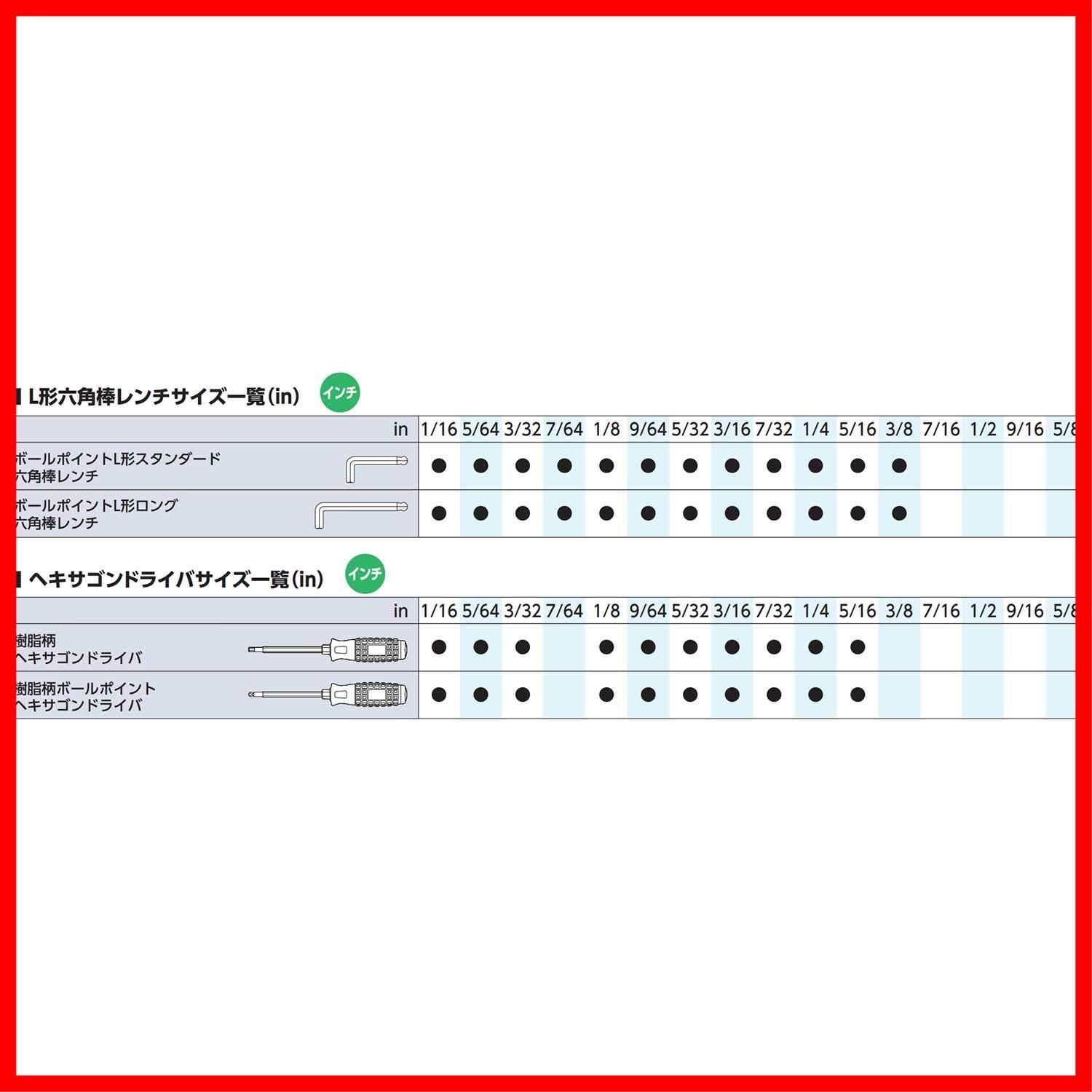 HLD 2509 9本組 セット ロング六角棒レンチ L型 ハイグレードボールポイント 京都機械工具 KTC