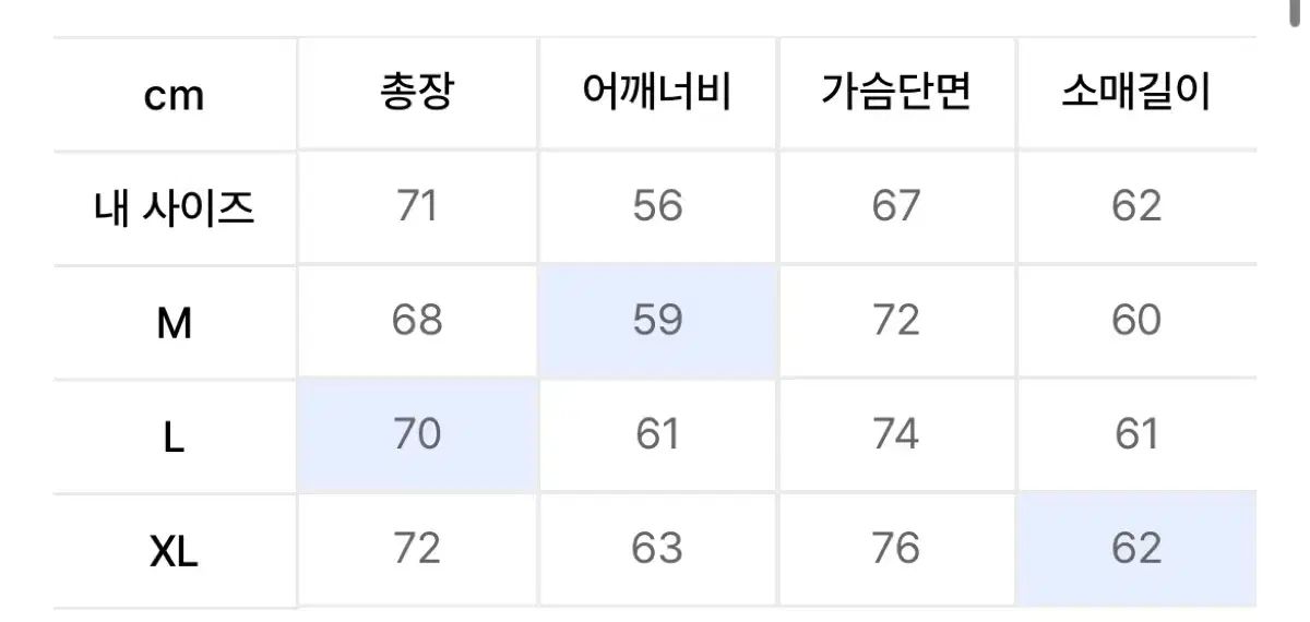 フィッシュテールパーカー