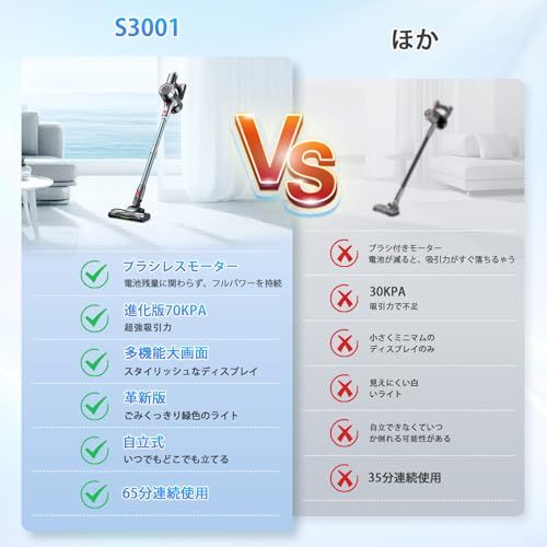 キッチン・食器 掃除機 コードレス【2025技術革新版！60Kpa真の超強力