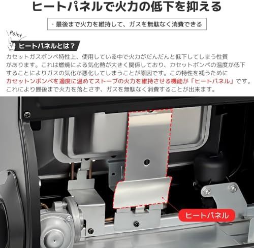 カセットガスストーブ ガスヒーター電源不要！1.6KW【速暖・持ち運び 