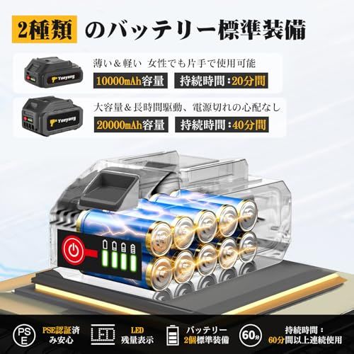  高圧洗浄機 超軽量574 g 新登場 監修 8 MPa ミニ高圧洗浄機 コードレス 充電式 残量表示 PSE認証済み バッテリー 合計容量30000 mAh マキタバッテリー互換 6 in 1ノズル ペットボト 30669 b 2 f その他 キッチン 食器