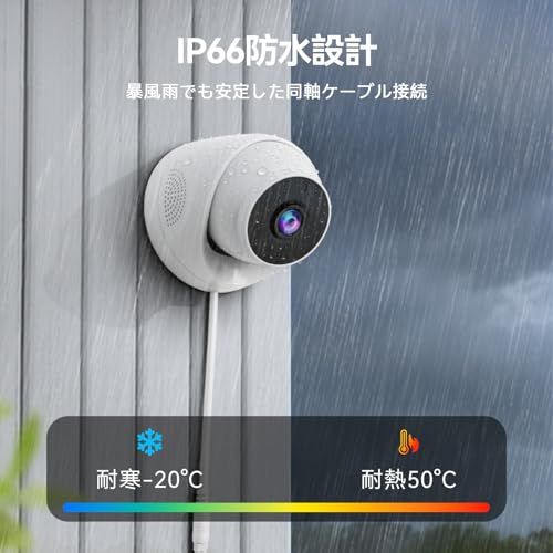 BNC同軸ケーブル安定接続 常時録画