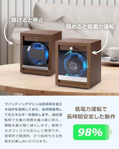 充電器または家庭用電源に接続