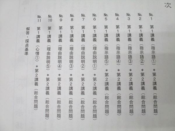 希学園 小6 国語 オリジナルテキスト 最高レベル演習 第1分冊 No.1〜No