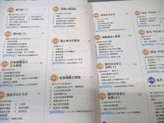 四谷大塚 小6 予習シリーズ社会 下 未使用品 2023 017S2C - メルカリ