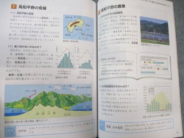 四谷大塚4年予習 国算理社⁄演習⁄漢字 上下 中古 2023年版 四谷