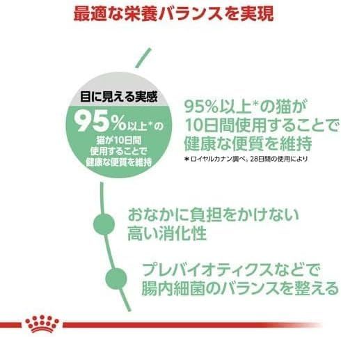 ロイヤルカナン 猫 ダイジェスティブケア 2 kg 健康なおなか 便を維持したい フード 成猫用 オリジナルティッシュ付 猫用マントセット その他 