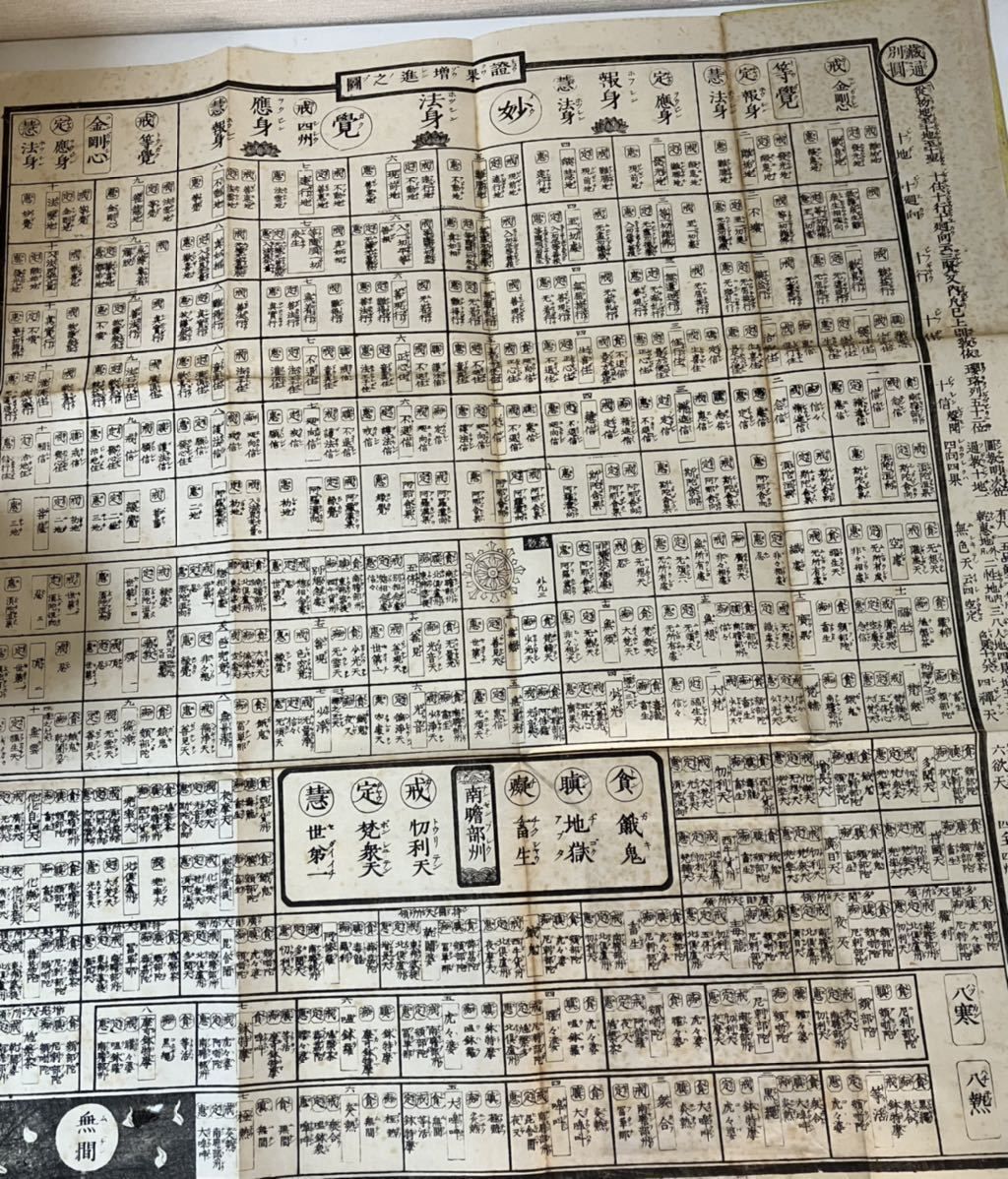 縮図再鐫 仏法双六 図再鐫佛法雙六 明治24年再版