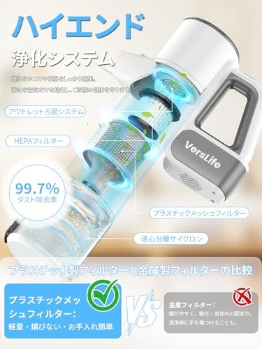 新品】掃除機 コードレス 38000pa強力吸引『9月新登場！超軽量