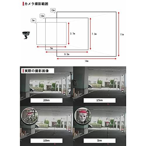  ELPA エルパ ワイヤレス防犯カメラ モニターセット 屋外監視カメラ 暗視 自動録画 CMS-M 71 CMS-C 61175 c 9 a その他 キッチン 食器