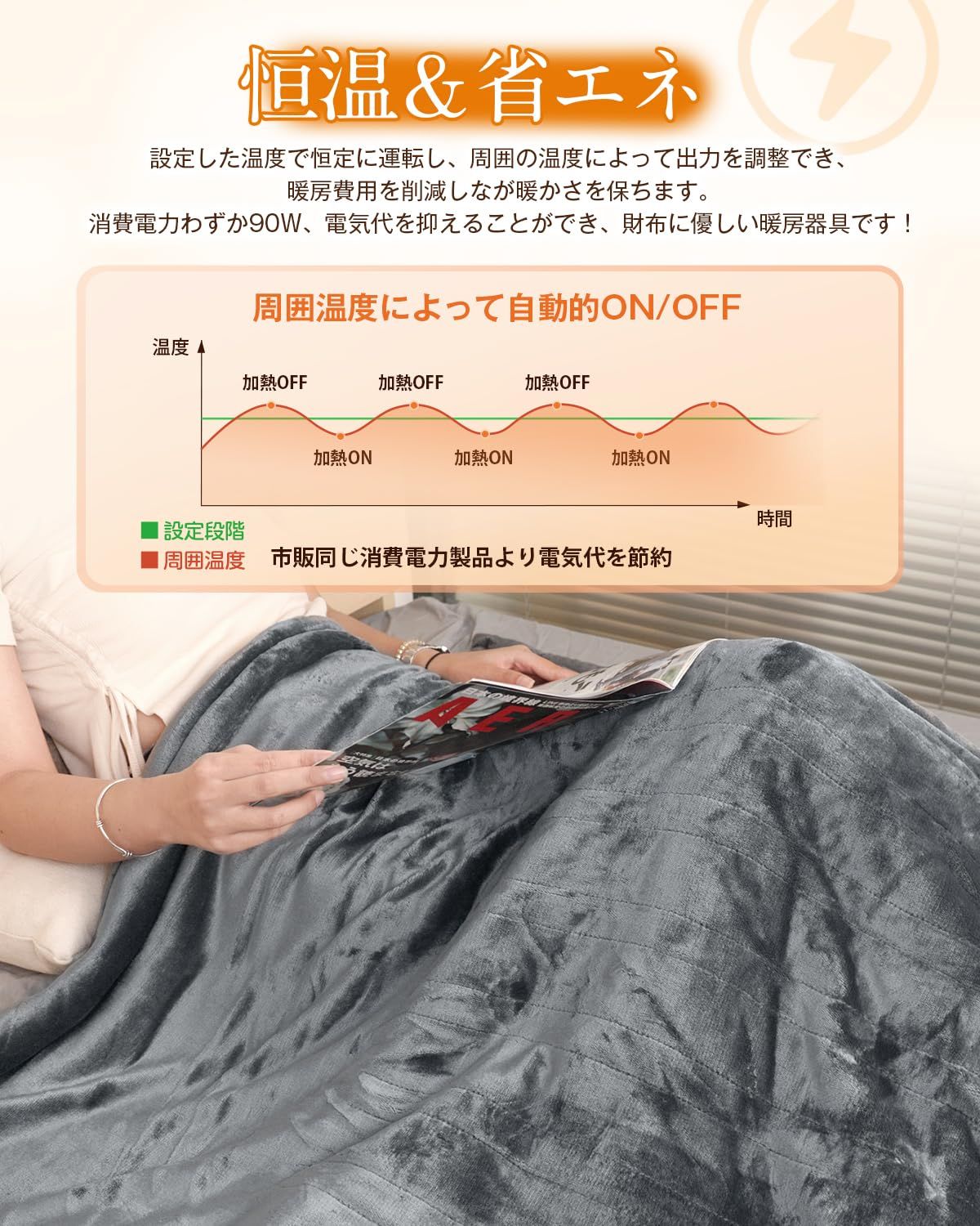 生活家電 電気毛布 掛け敷き兼用 188×130cm大きいサイズ＆フランネル＋ 