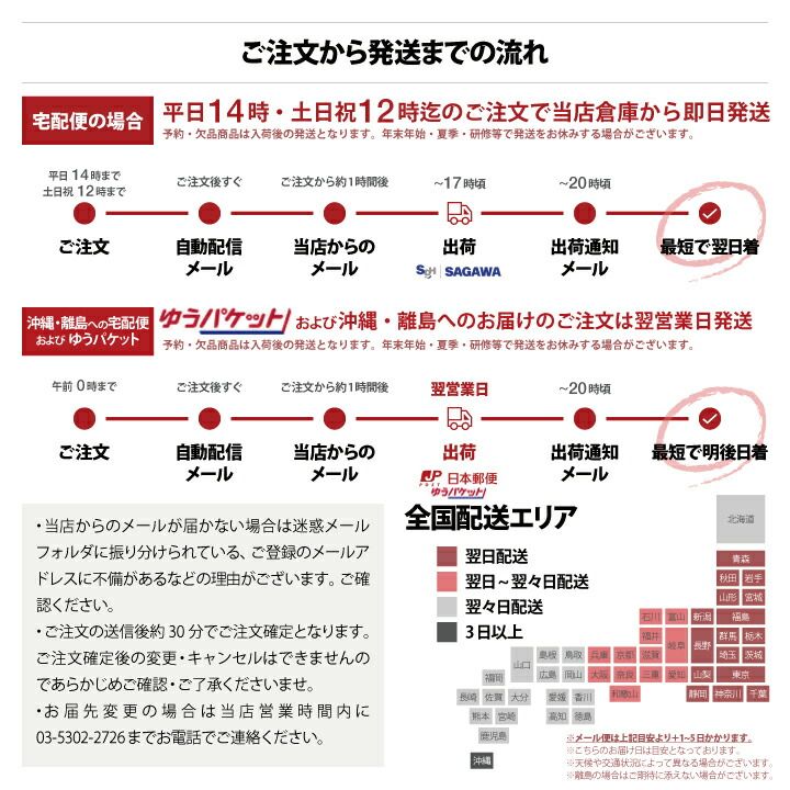 SPRAY GROUND リュック バックパック ドル柄 大きめ 大容量 BAG メンズ レディース 白 大きいサイズ スプレーグラウンド バッグ 手提げ付 PC対応 A 4 B 通学 スポーツ スケート b系 ヒップホップ 25 SGH-B 8308