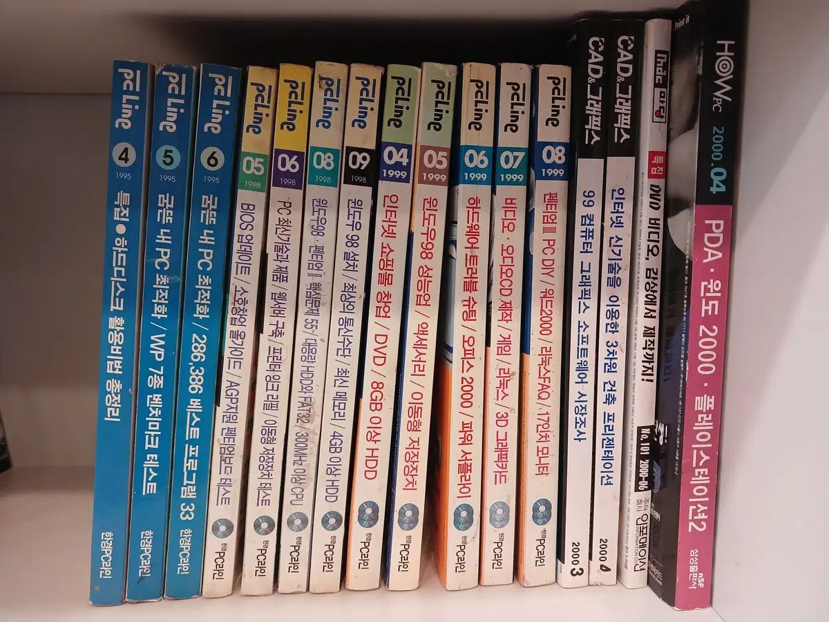 古典コンピューター雑誌 PC LINE ピシーライン 外 全16巻 まとめ