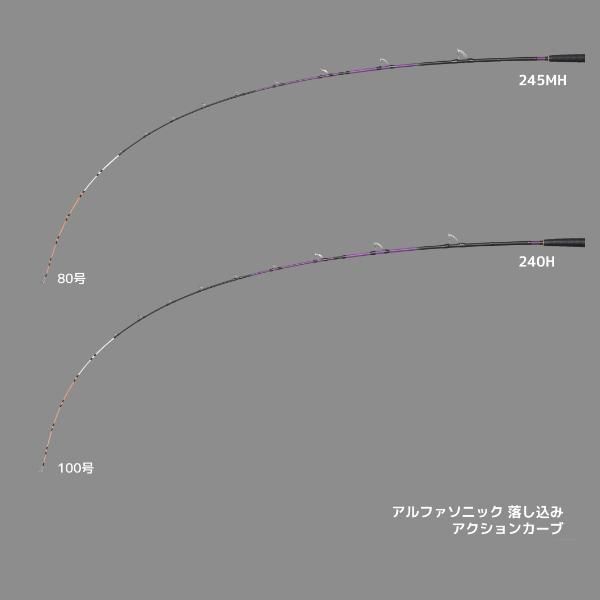 アルファタックル アルファソニック