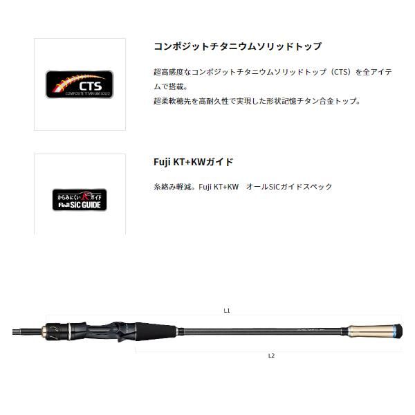 アルファタックル アルファソニック タチウオテンヤ GZ 160 MH