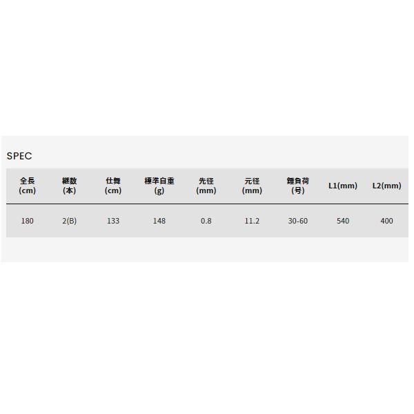  アルファタックル アルファソニック タチウオテンヤ GZ 160 MH 船竿 ロッド