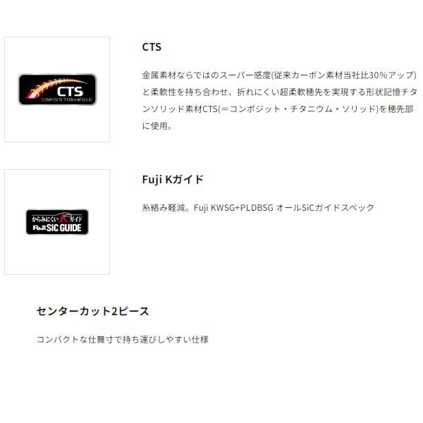 アルファタックル