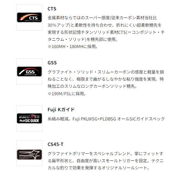  アルファタックル アルファソニック タチウオ 160 MH 船竿 ロッド