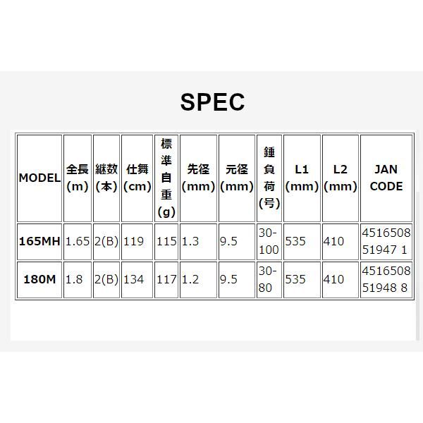 アルファタックル kaijin タチウオ 180 M 1.8