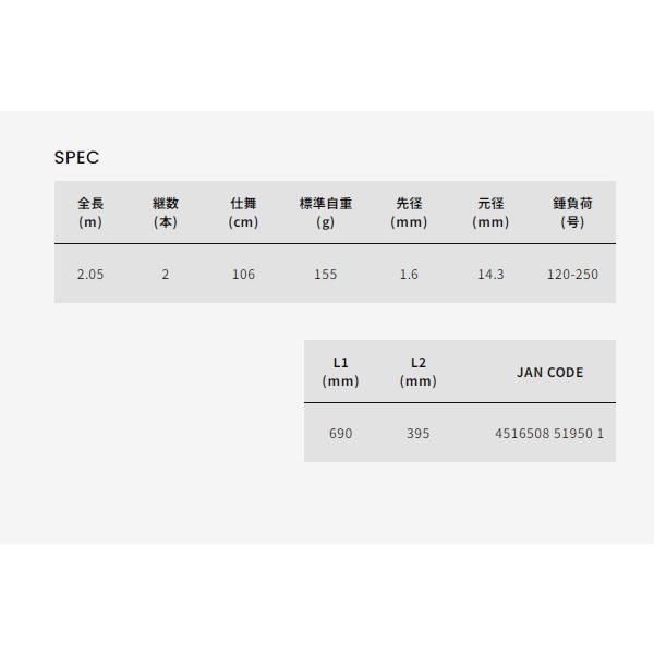 アルファタックル kaijin 中深海 205 MH 2.05 m
