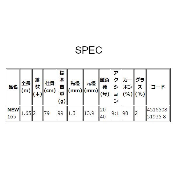  アルファタックル 海人 瀬戸内フグハギ 165 1 65 m 船竿 ロッド