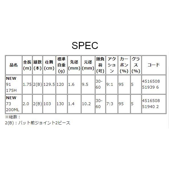  アルファタックル 海人 タチウオテンヤ 91 175 H 1.75 m 船竿 ロッド