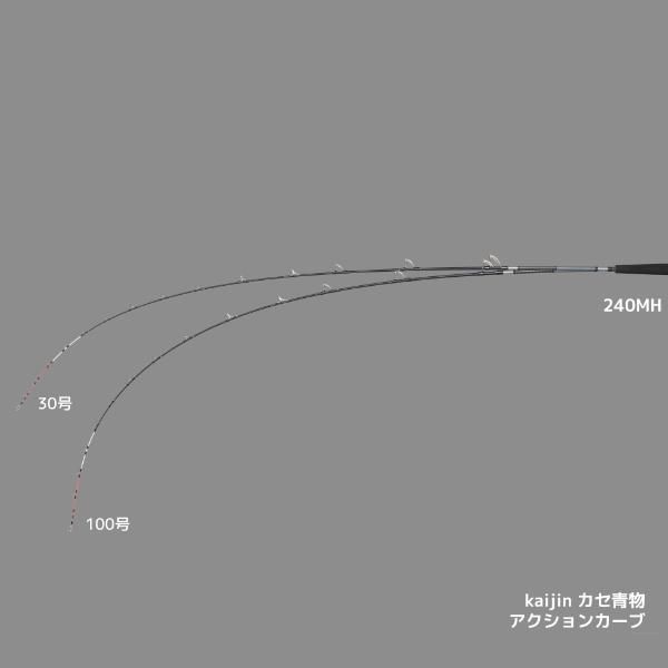 アルファタックル kaijin 海人 カセ青物 240 MH