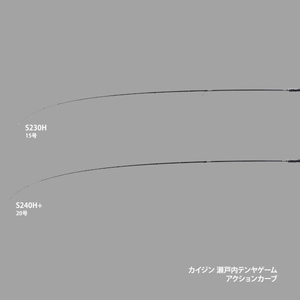 アルファタックル kaijin 海人 瀬戸内テンヤゲーム S 230 H 2.3 m
