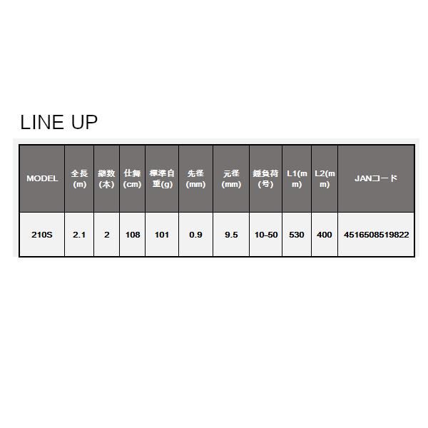 海人 関西リージョナル