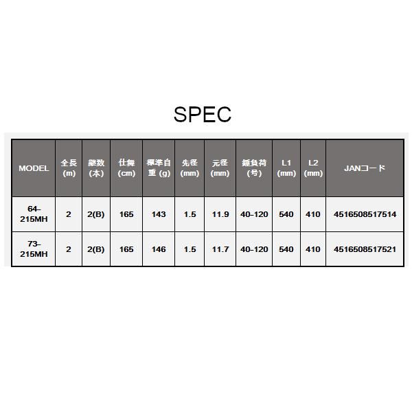 アルファタックル アルファソニック