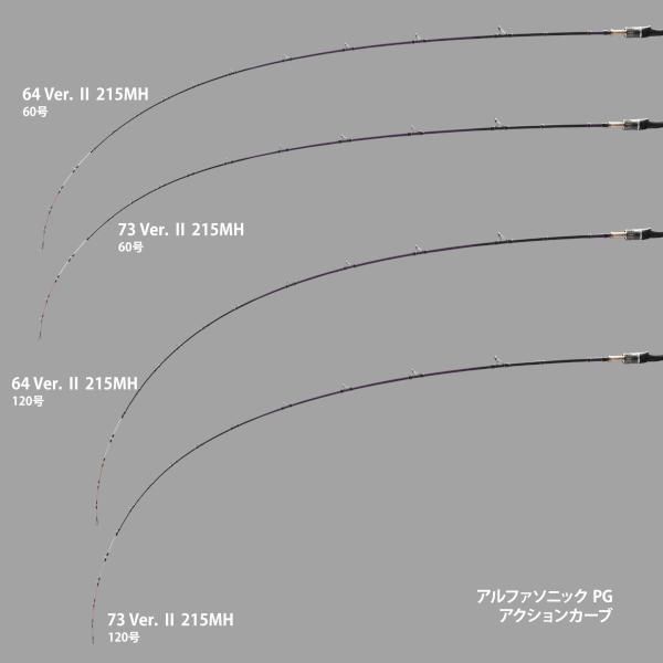 アルファタックル アルファソニック PG Ver.II 73-215 MH