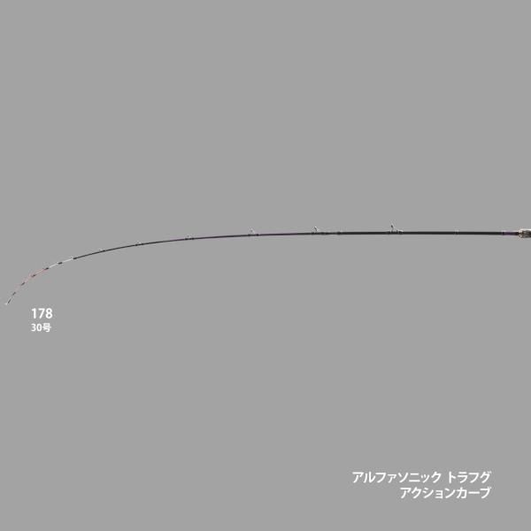 アルファタックル アルファソニック トラフグ 178