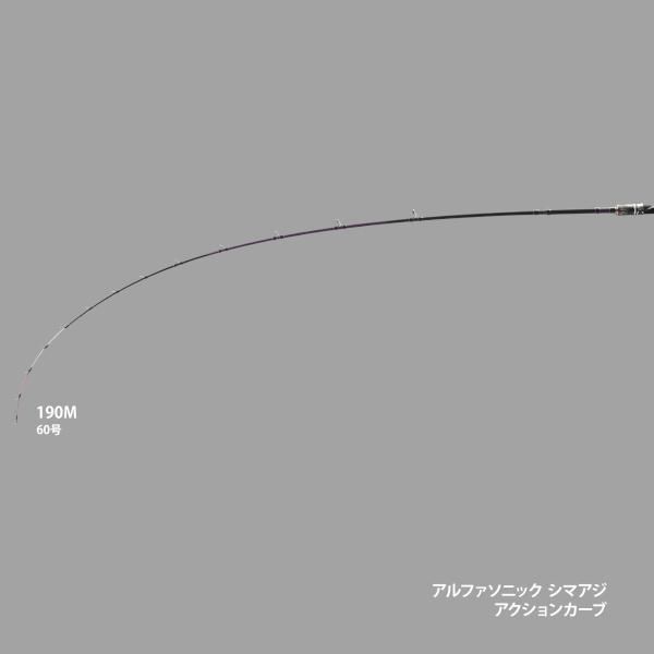 アルファタックル アルファソニック シマアジ 190 M