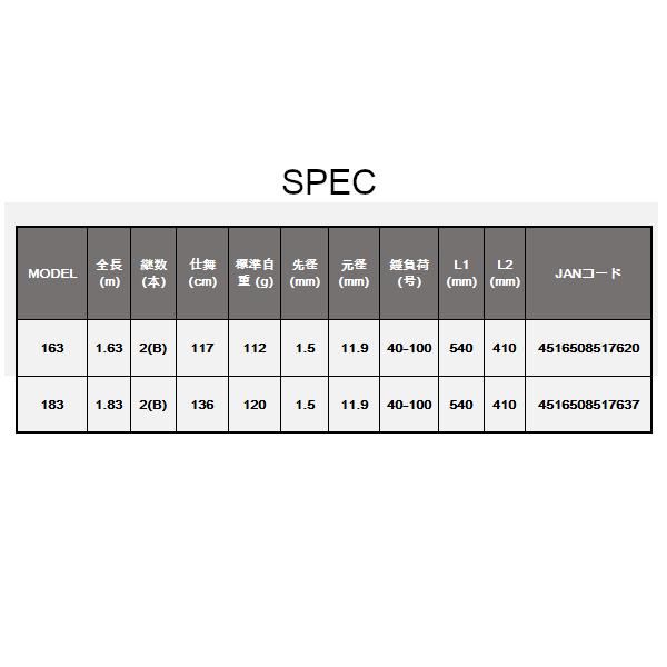  アルファタックル 25 アルファソニック エギタコ 163 船竿 ロッド