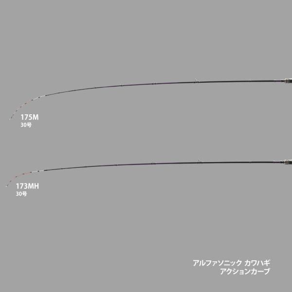 アルファタックル アルファソニック カワハギ 175 M 1.75 新製品