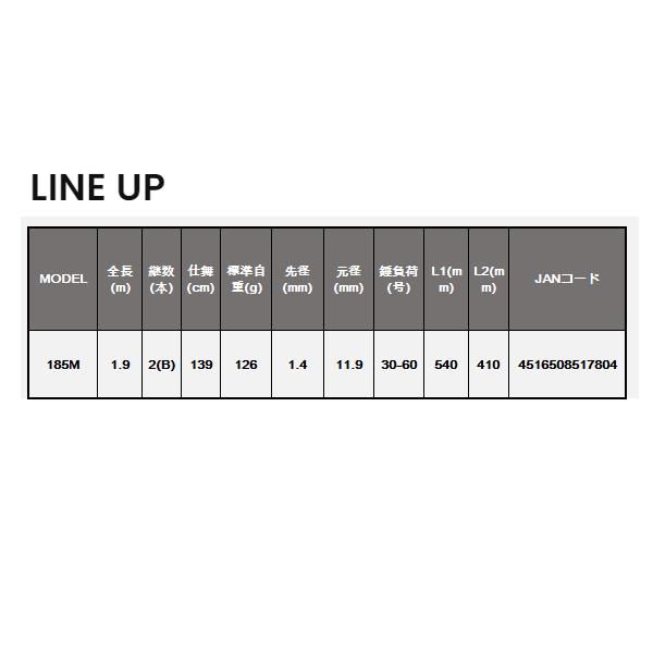 タチウオテンヤ 185