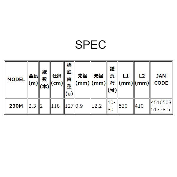  アルファタックル 伊勢湾FT 230 M 2.3 2025年 新製品 船竿 ロッド