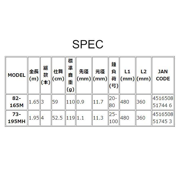 ライトゲームFTモバイリー