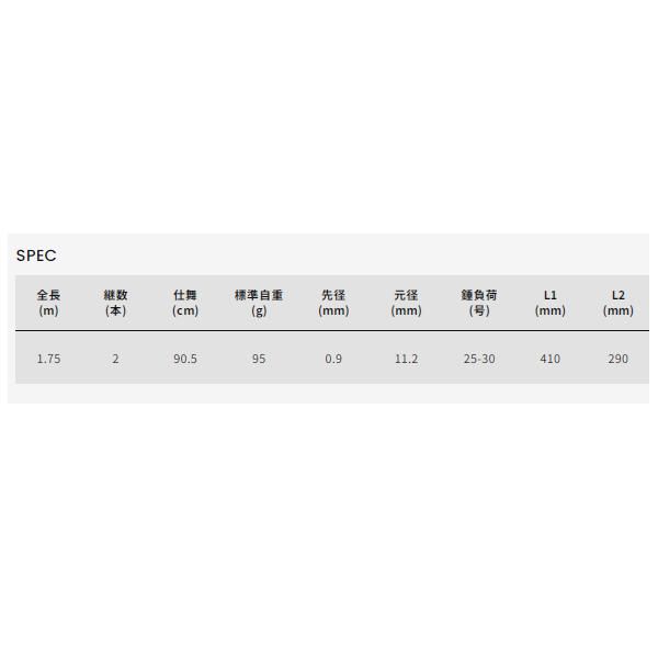  アルファタックル カワハギFT 175 MH 1.75 m 船竿 ロッド