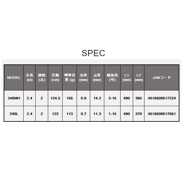  アルファタックル テンヤマダイFT 240 L 2 4 m ジグ 船竿 ロッド